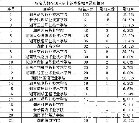 微信图片_20220815092719.jpg