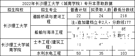 微信图片_20220628170751.png