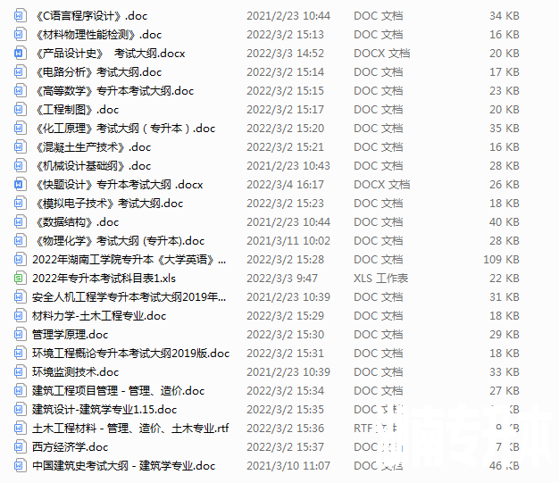 2022年湖南工学院专升本考试大纲发布!