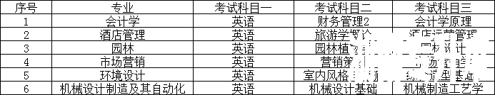 微信图片_20220303092007.png