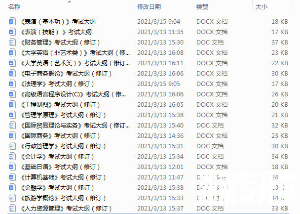 2021年湖南涉外经济学院专升本考试大纲
