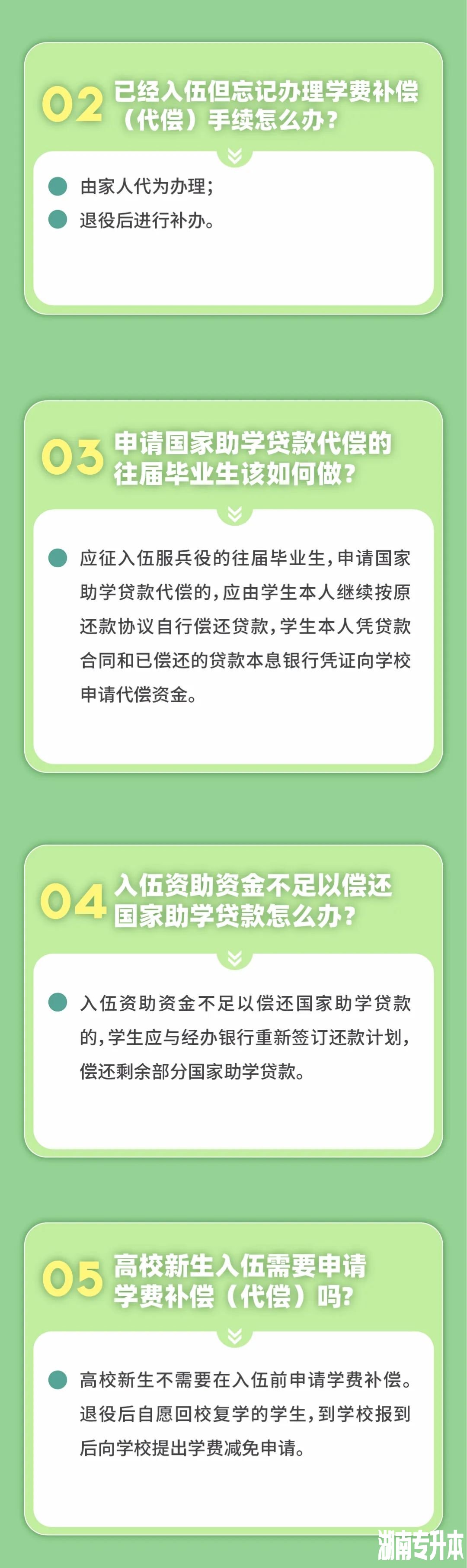 大学士兵除了湖南专升本免试还有学费补偿、代偿，每年最高16000元！