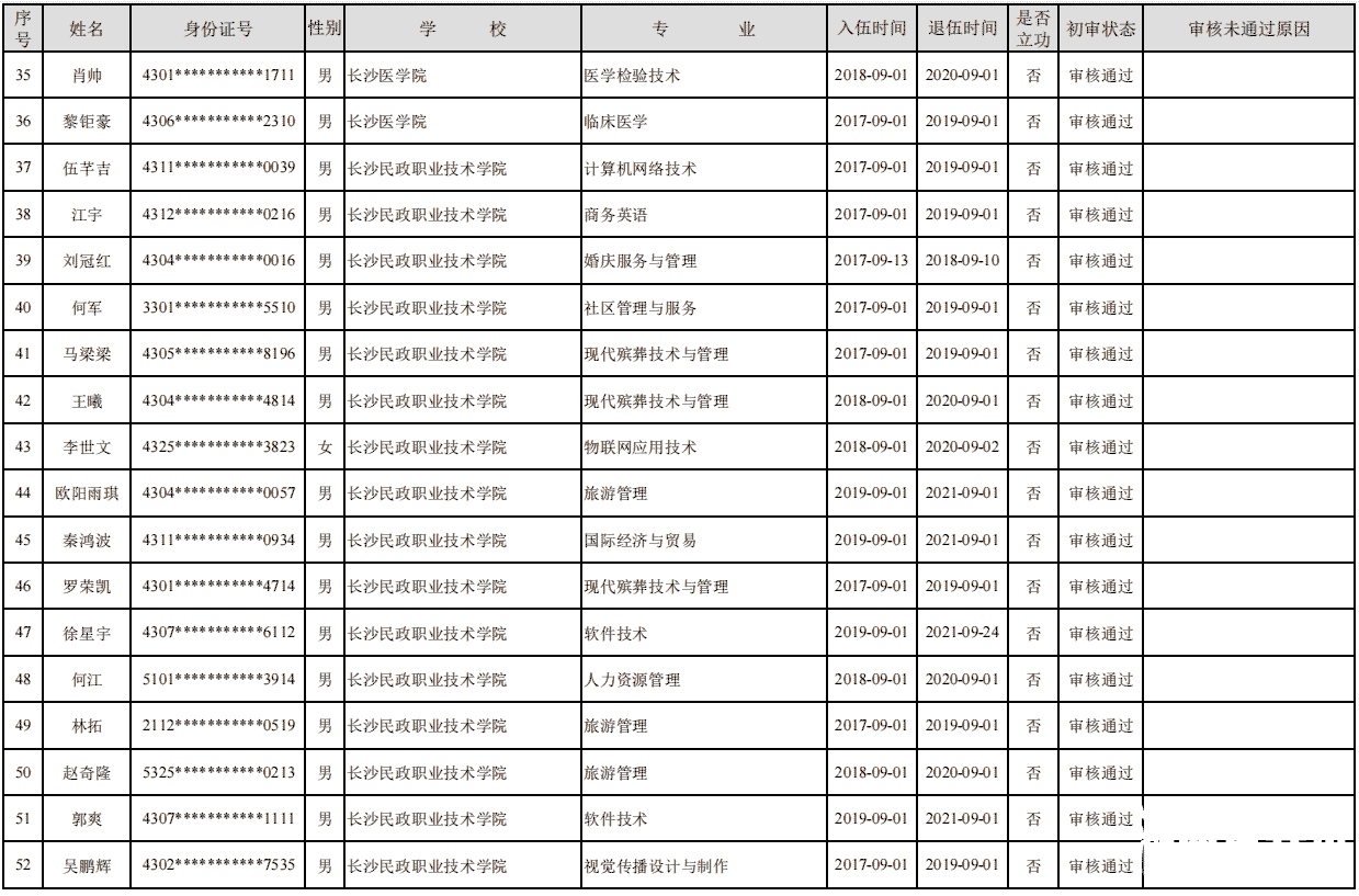 微信图片_20220304183100.png