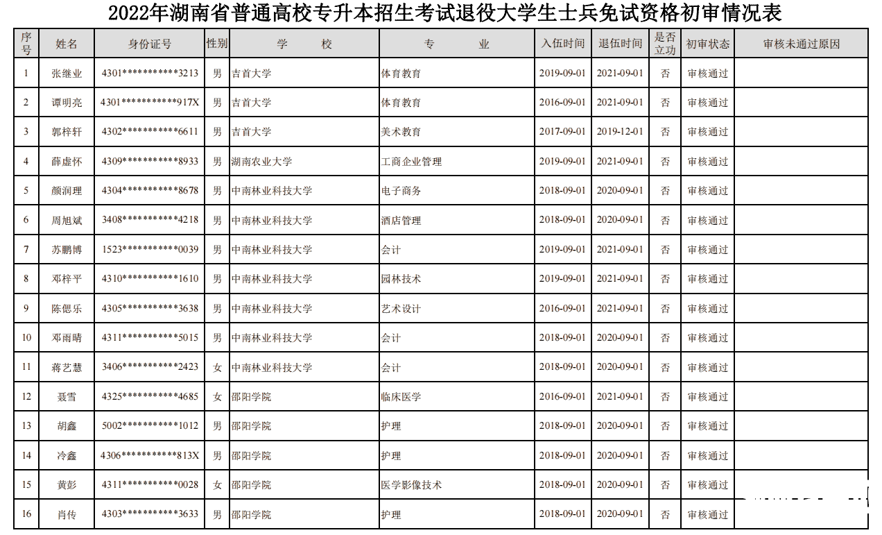 微信图片_20220304183013.png