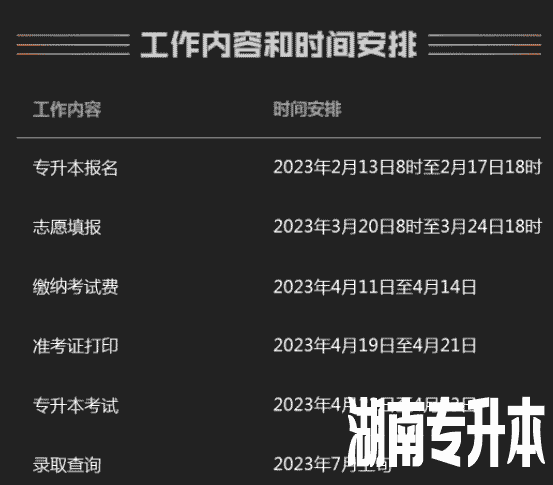 2023年湖南专升本考试时间及考试地点