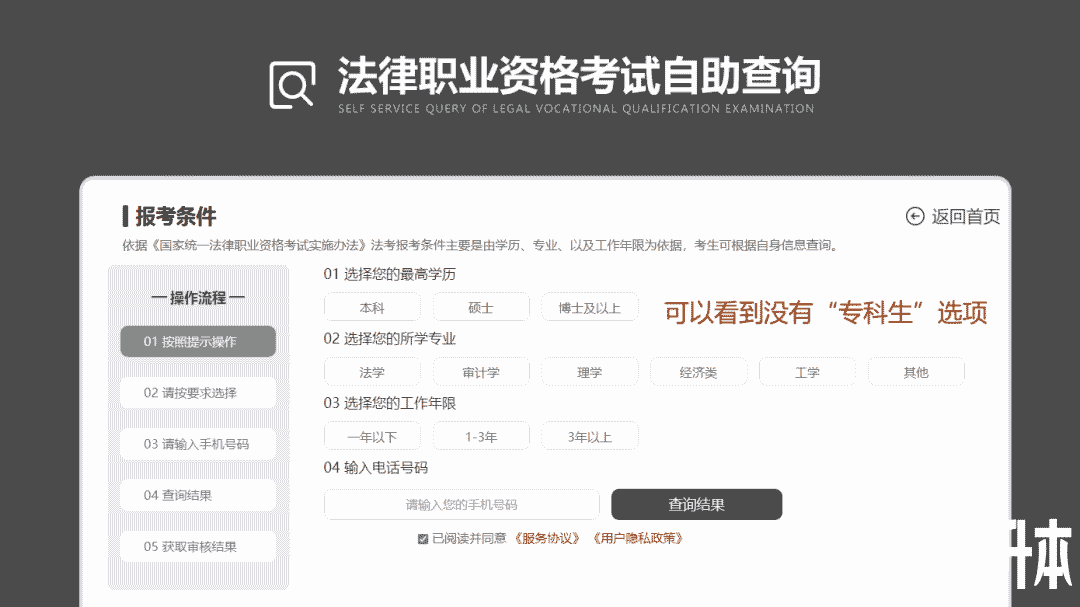 还有必要参加湖南专升本考试吗？本科都烂大街了 