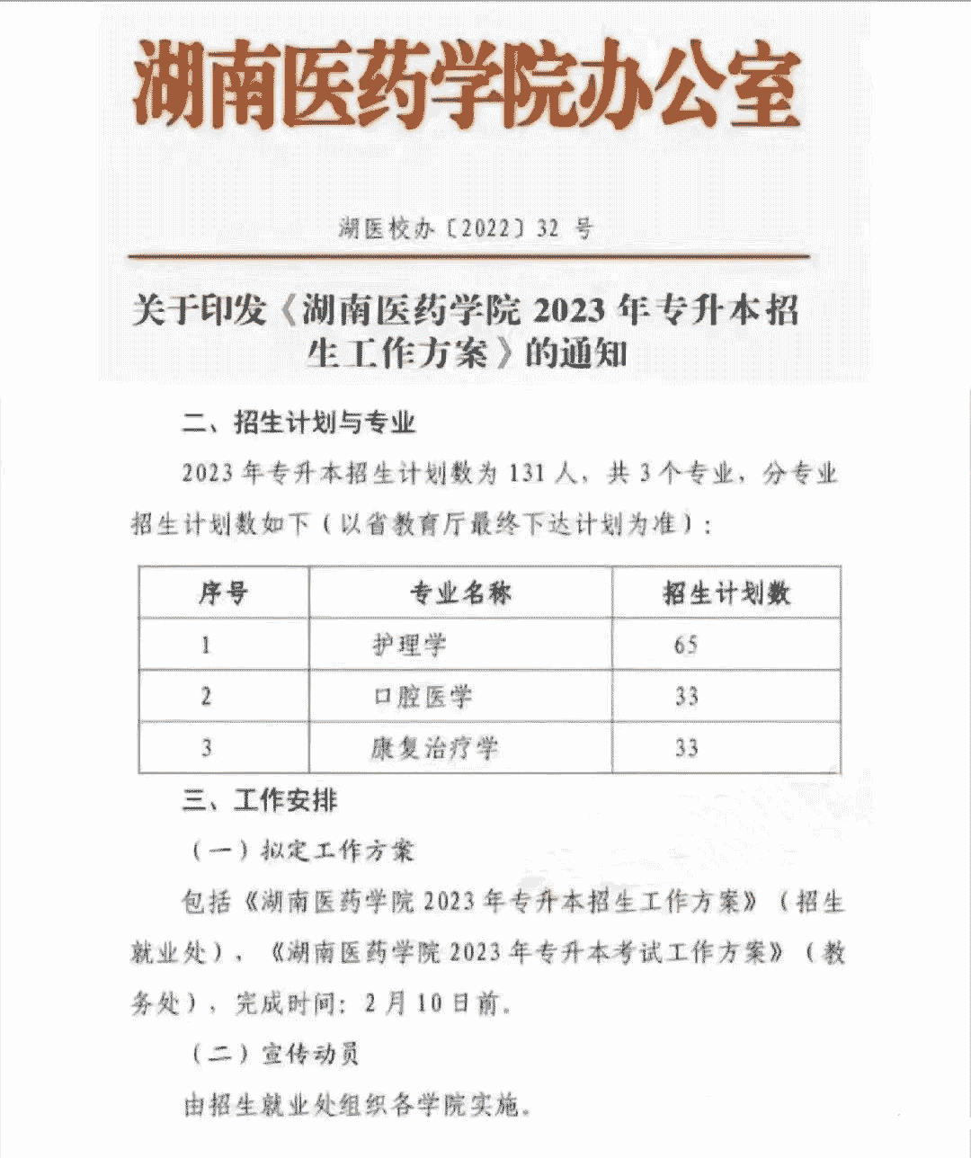 2023年湖南医药学院专升本招生专业和考试科目已经公布