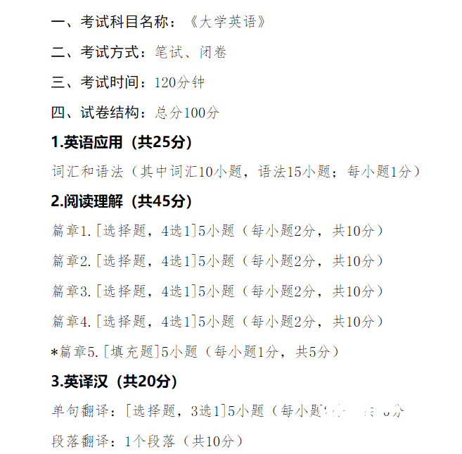 湖南专升本考试大纲怎么用？这个使用手册必看！