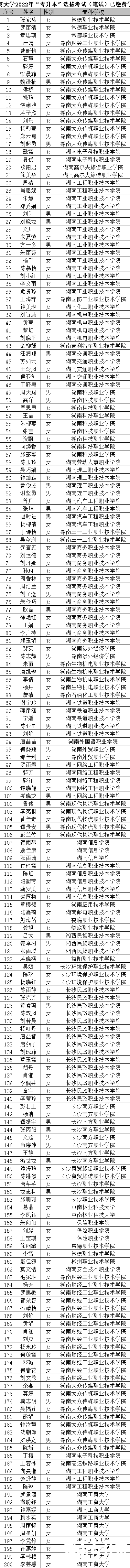 微信图片_20220416084825.png