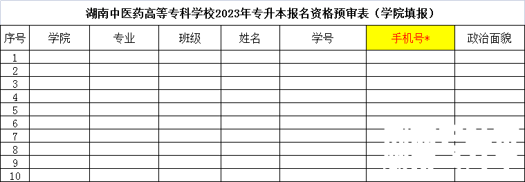 2023年湖南专升本报名资格预审表（学院填报）