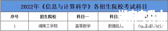 2023年湖南专升本信息与计算科学专业详细介绍