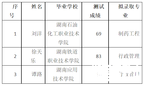 微信图片_20220418124915.png