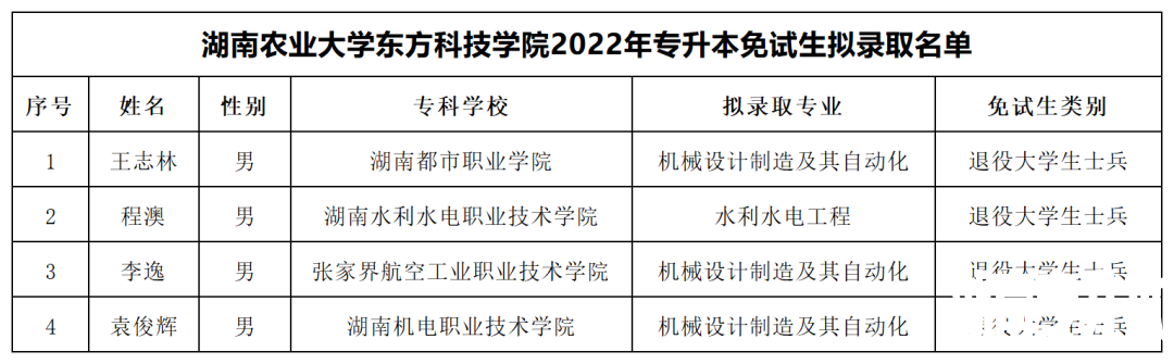 微信图片_20220414160729.png