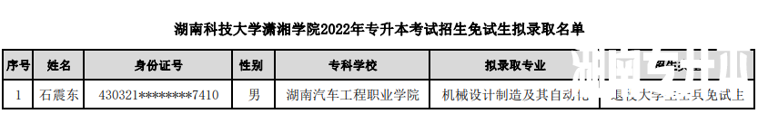 微信图片_20220414143918.png