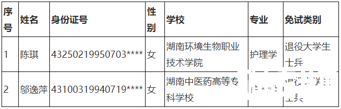 微信图片_20220413133750.png