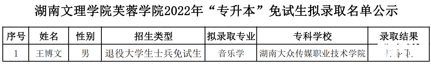 微信图片_20220412113414.png