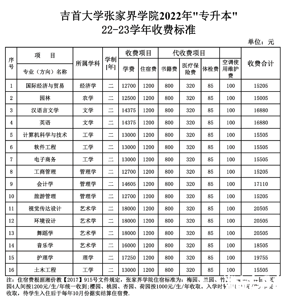 微信图片_20220302171710.png