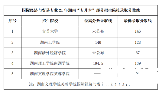 微信图片_20220310094143.png