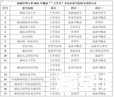 微信图片_20220310093203.png