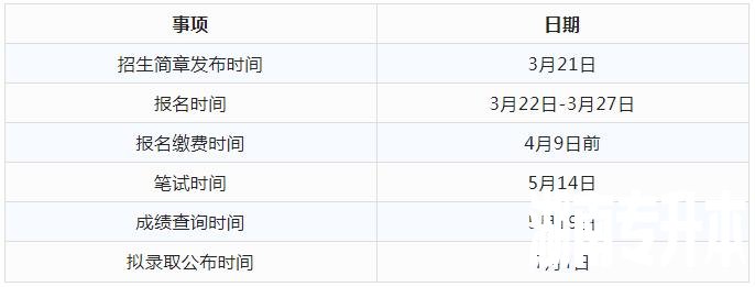 2023年湖南专升本招生院校简介之湖南第一师范学院