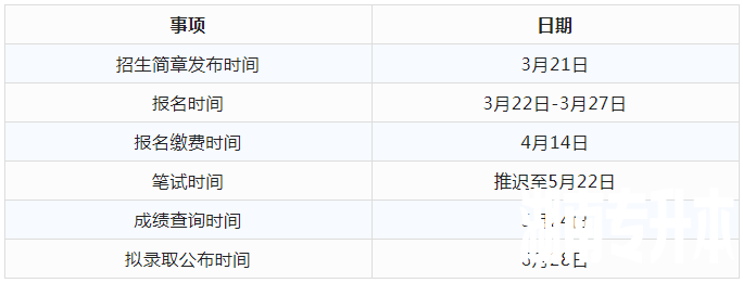 2023年湖南专升本招生院校解析之怀化学院