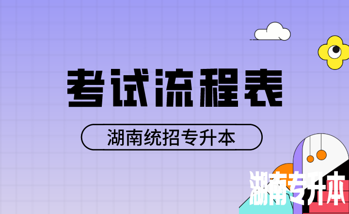 2023年湖南统招专升本考试流程表