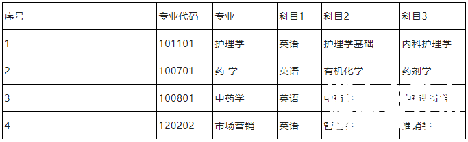 微信图片_20220322170216.png