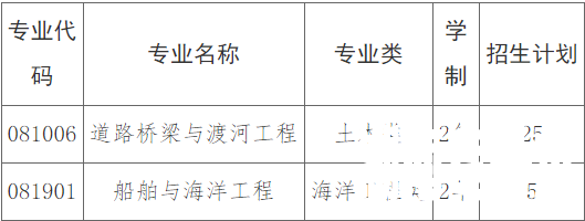 微信图片_20220322111607.png
