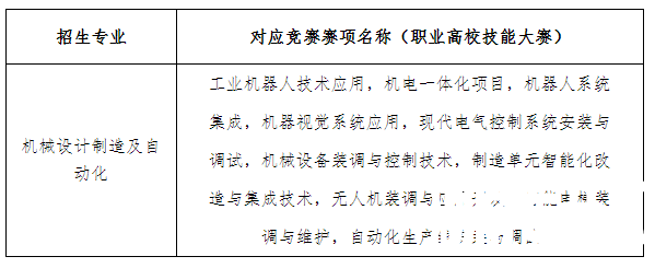 微信图片_20220321211440.png