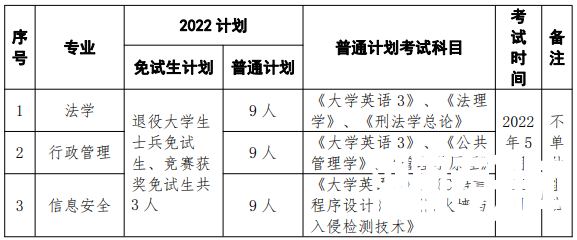 微信图片_20220321173936.png