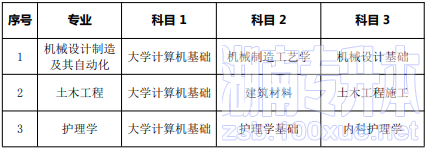 湖南专升本