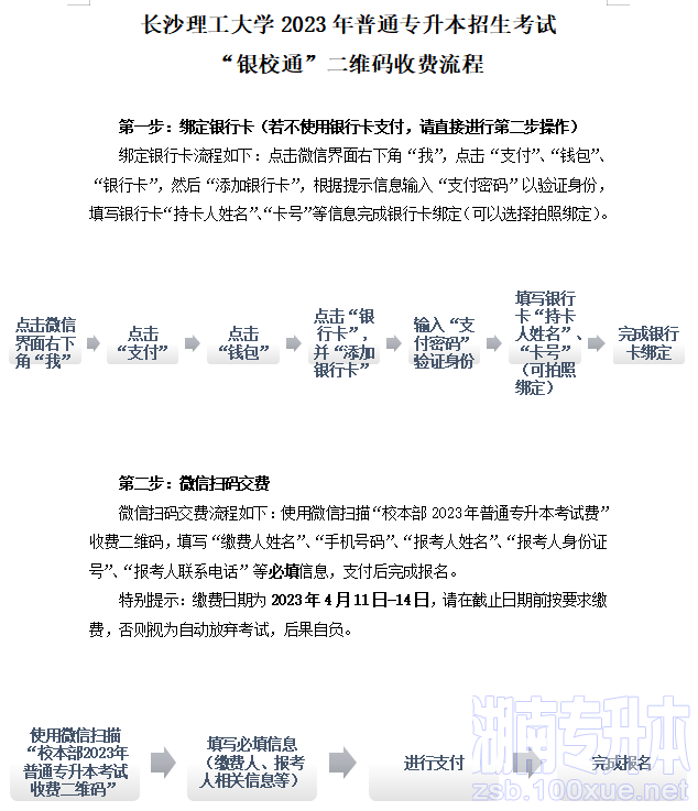 长沙理工大学专升本