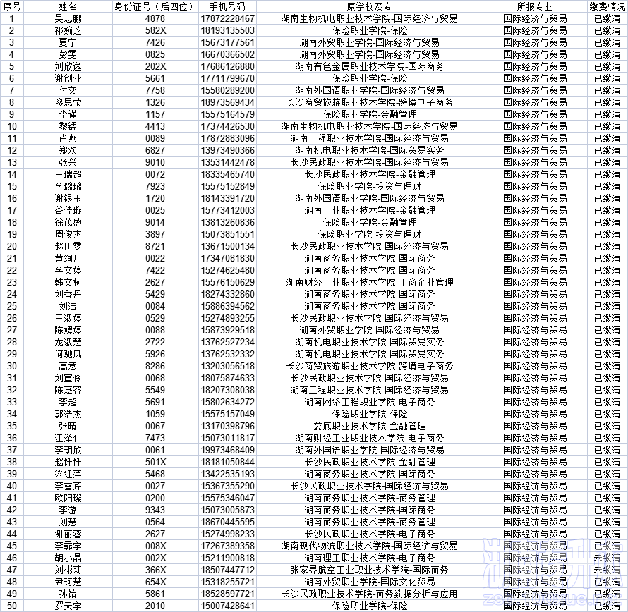 吉首大学专升本