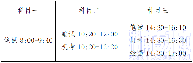 湖南信息学院专升本