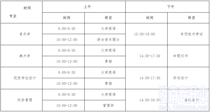 衡阳师范学院专升本