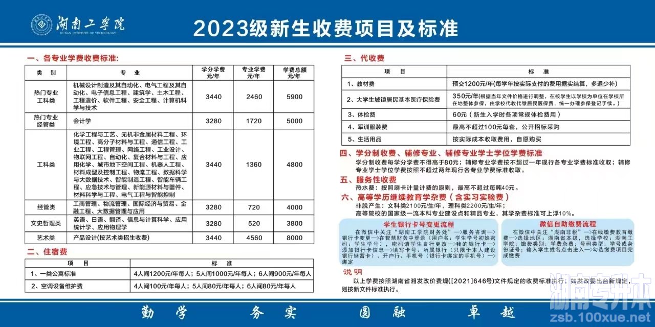 关于2023年湖南工学院专升本新生缴纳学费的通知